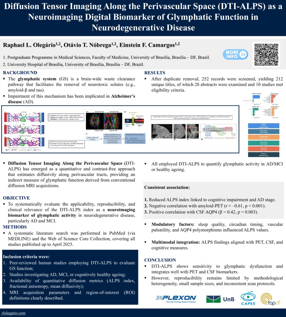 Diffusion Tensor Imaging Along the Perivascular Space (DTI-ALPS) as a ...